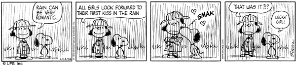 peanuts2006100440414.gif
